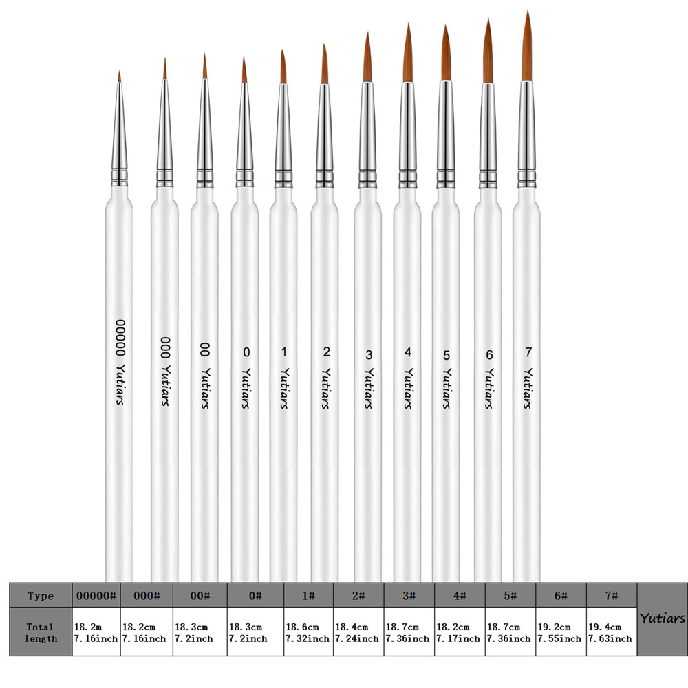 Ahşap Saplı 14 Parça İnce Deta - Miniature Painting Set incelemesi ve fiyatı