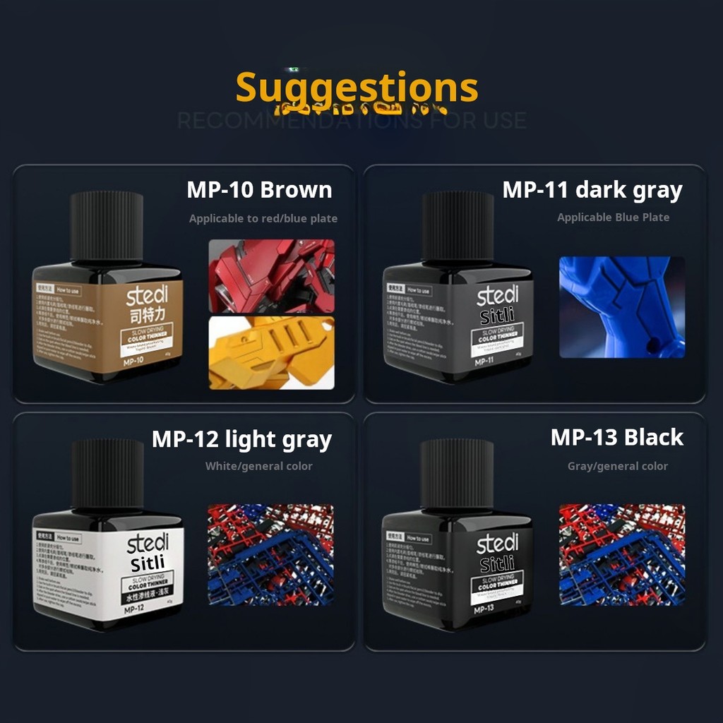 Stedi MP Serisi 40g Hava Koşul - Miniature Painting Set incelemesi ve fiyatı