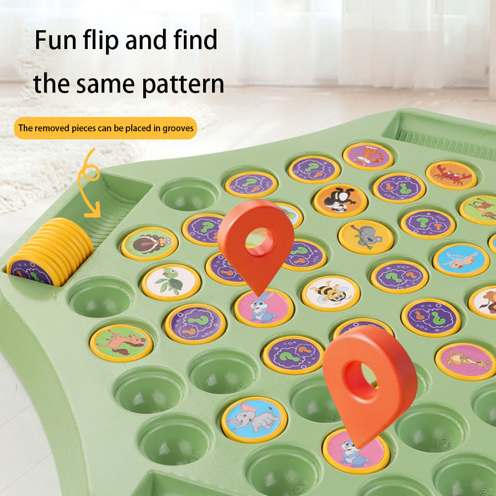 Flip Satranç Klasik Strateji M - Board Game Flip 7 incelemesi ve fiyatı